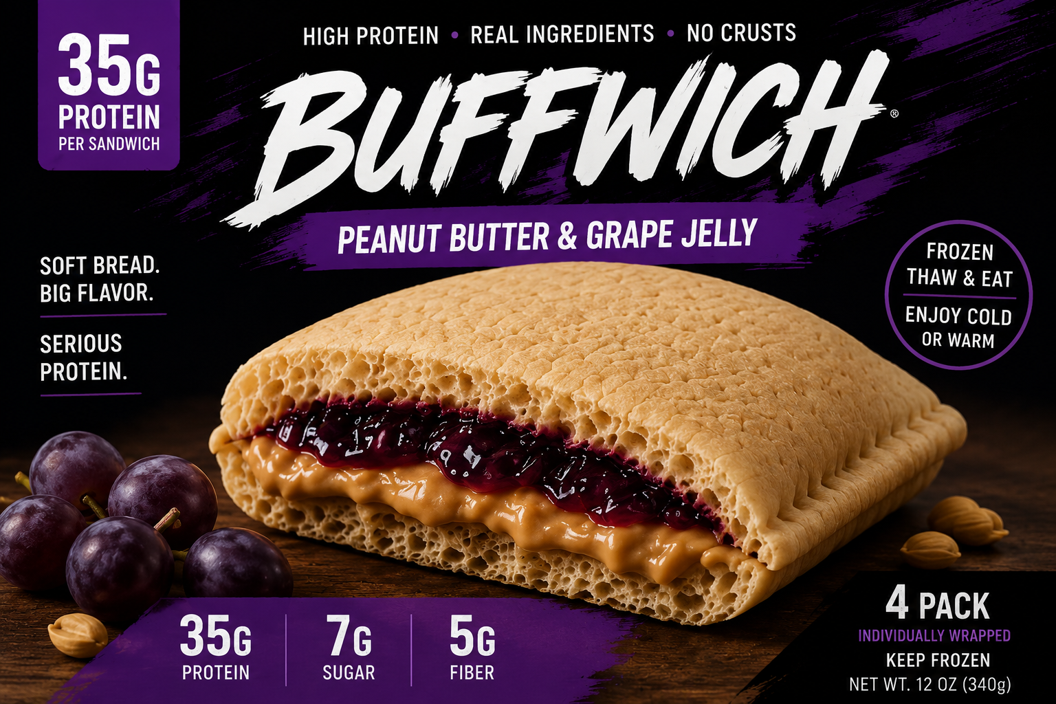Peanut Butter + Grape Jelly
